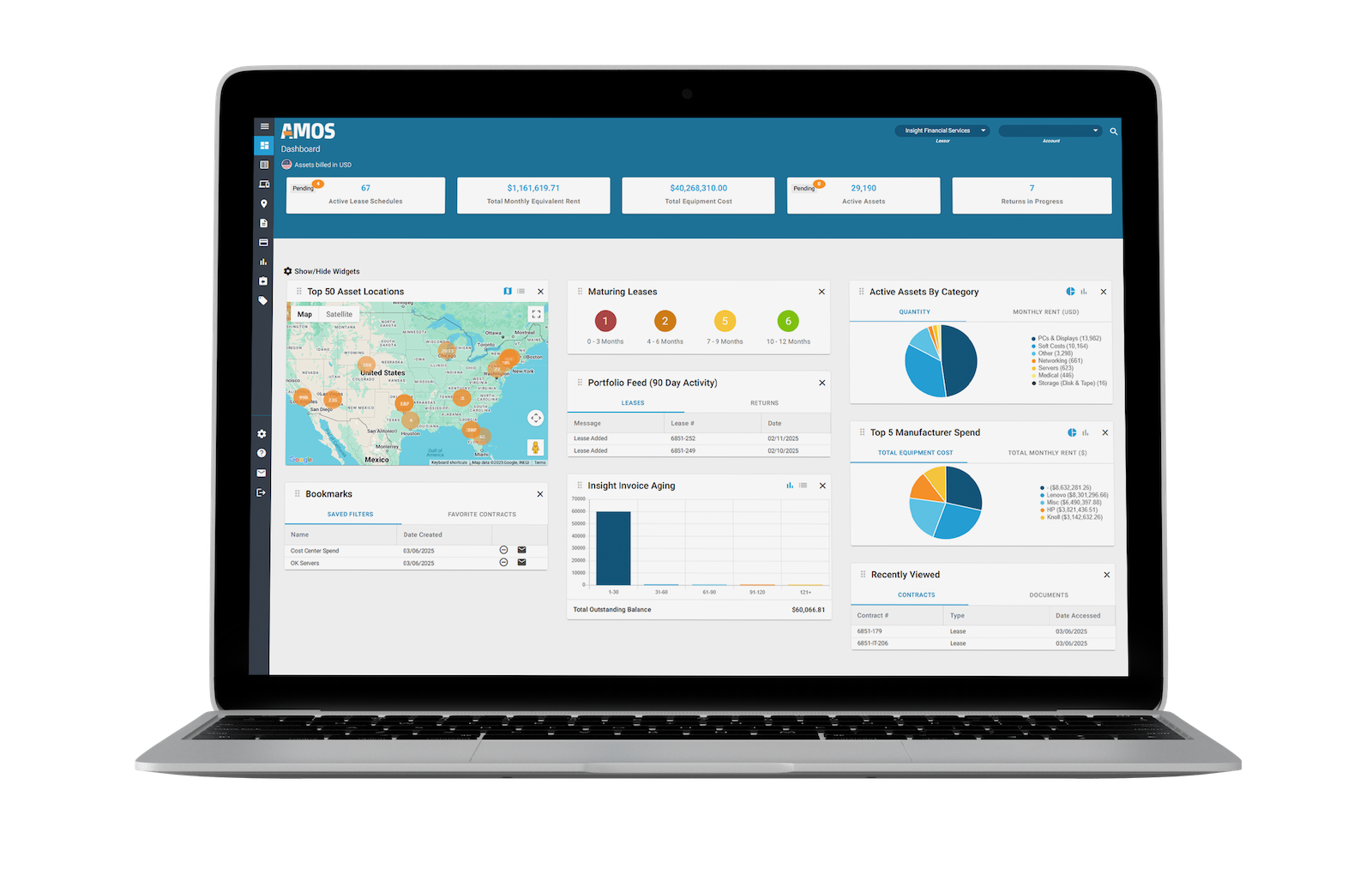 AMOS – Dashboard