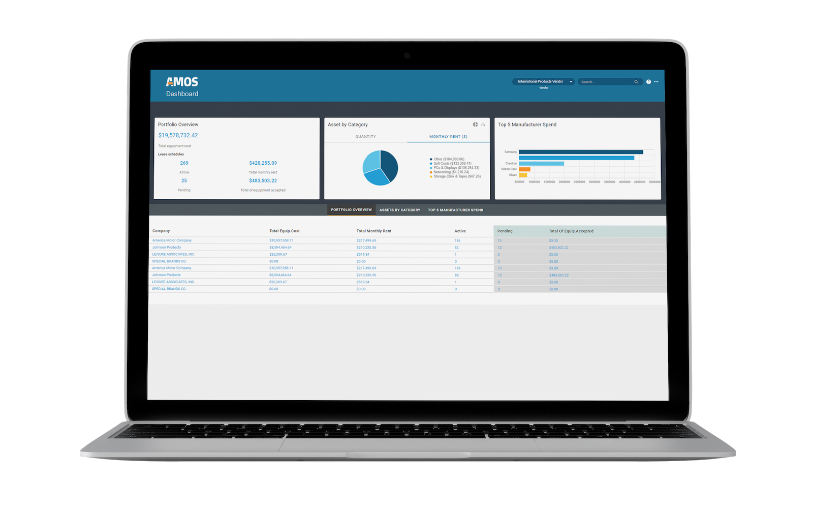 AMOS – Vendor